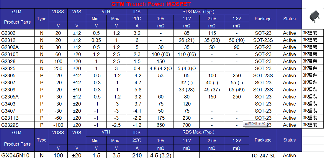 SOT-XXX TO-247 P1.png