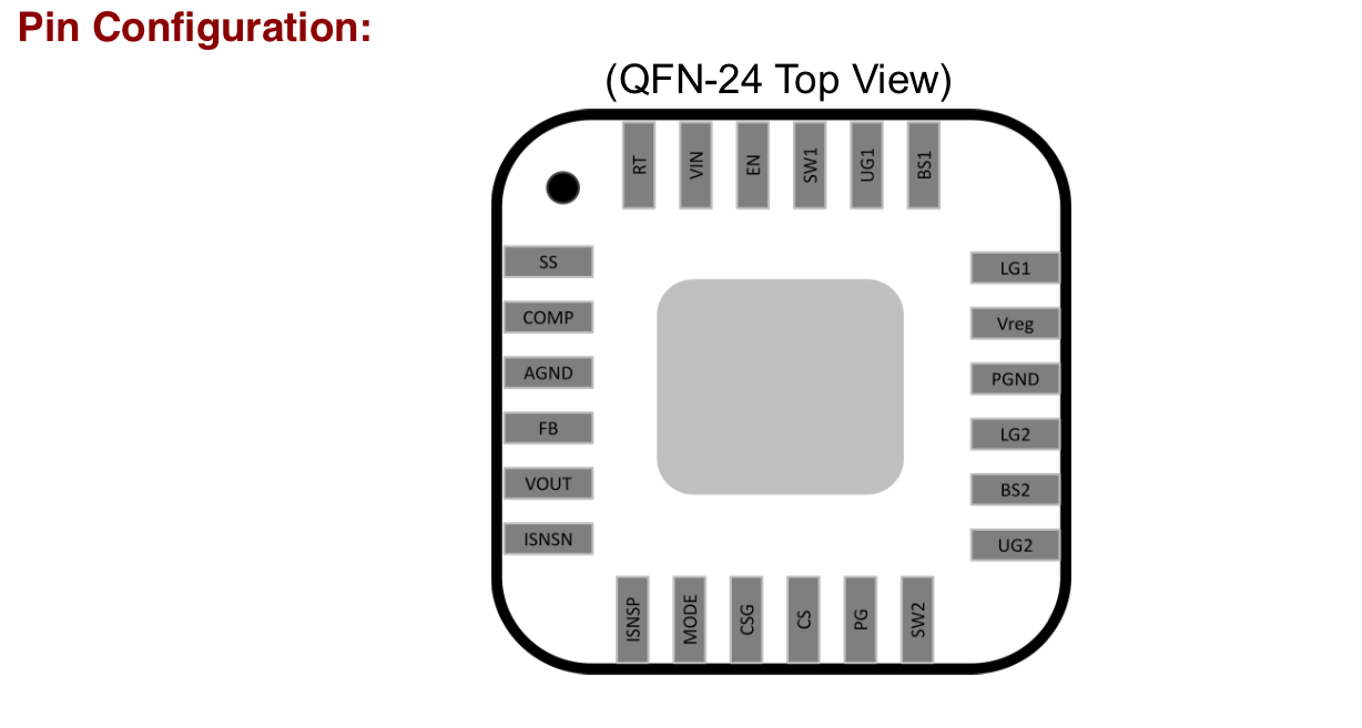 CM1801 升降压IC DC to DC Vin 32V